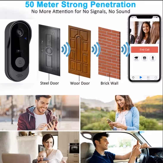 Tuya WiFi 1080P HD Wireless Smart Video Doorbell Camera